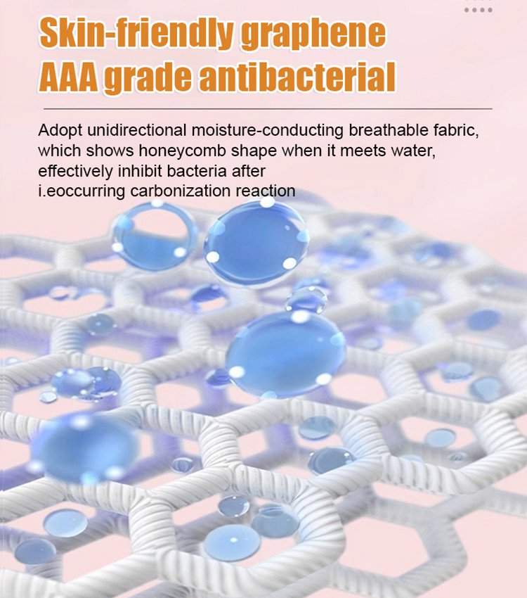 【🔥Zimska rasprodaja】 Perivi antibakterijski jastučić od grafenskog pamuka