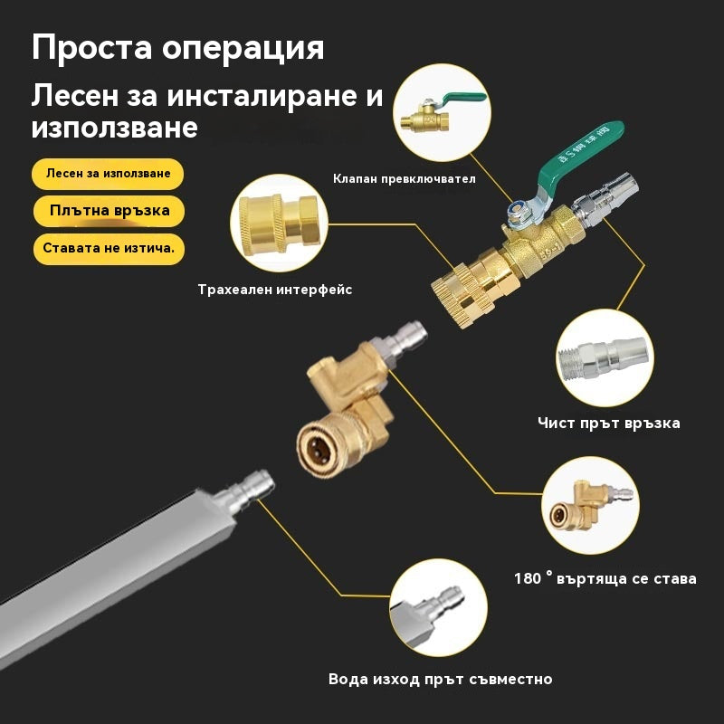 Уред за почистване на автомобилен радиатор без разглобяване
