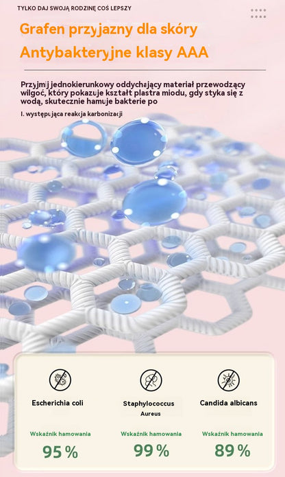 🌈Prane, antybakteryjne podpaski higieniczne z bawełny i grafenu