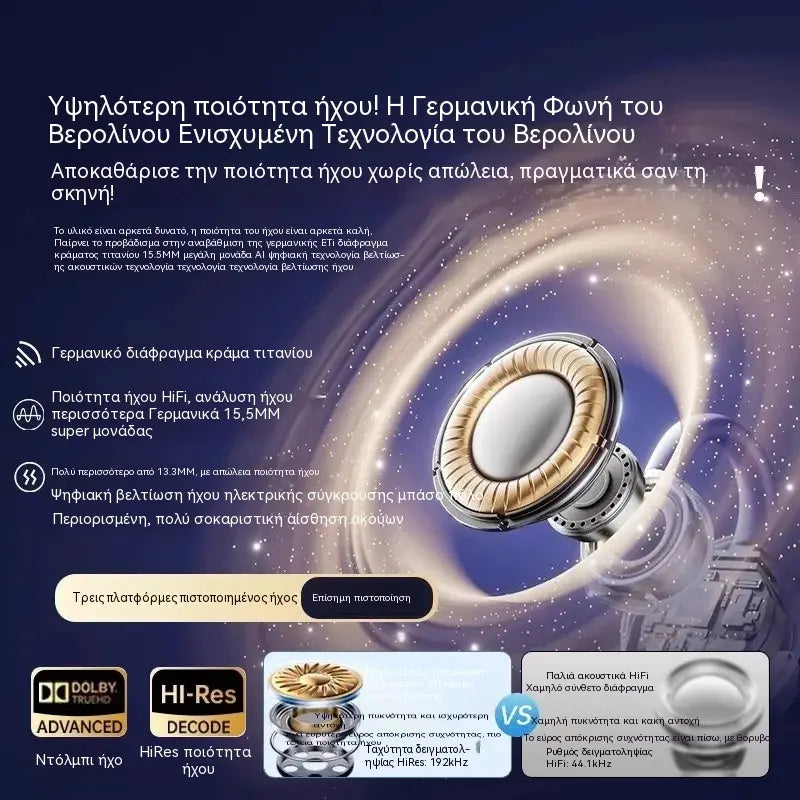 ⏳ Oferta ograniczona czasowo ⏰ Bezprzewodowe słuchawki z klipsem i technologią przewodzenia dźwięku przez kości – lekkie, bezprzewodowe, z redukcją hałasu