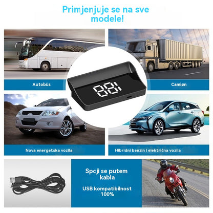 🚗Automobilski HUD zaslon｜HD GPS projekcija｜Brzina u stvarnom vremenu i sigurnija vožnja