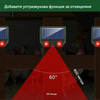 Слънчев репелент за градина, за защита на растенията, с LED индикатори, без кабели, лесен за използване.