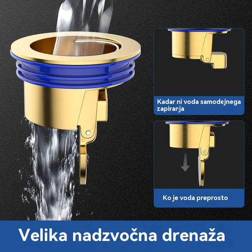 🔥【Vroča prodaja – Kupi 1, dobiš 1 gratis!】Univerzalni medeninasti talni odtok z jedrom proti vonju 🚿✨