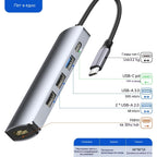 🔥【Ограничено време: 50% намаление!】🔌Преносим USB-C хъб 5 в 1 с 4K HDMI изход