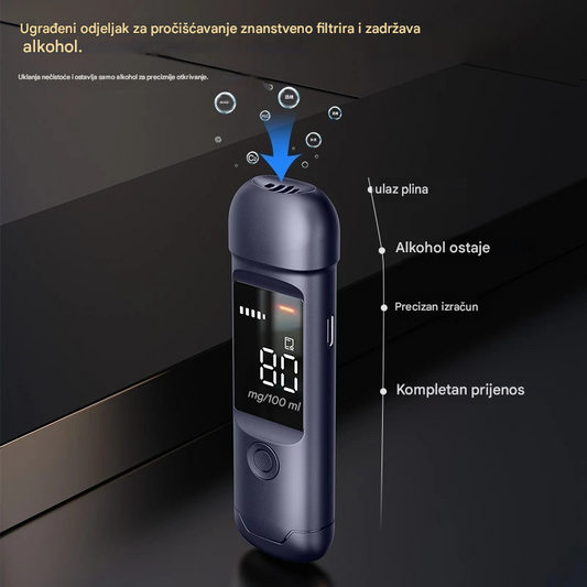 🍷 Visokoprecizni prijenosni mjerač alkohola – Izmjerite razinu prije vožnje