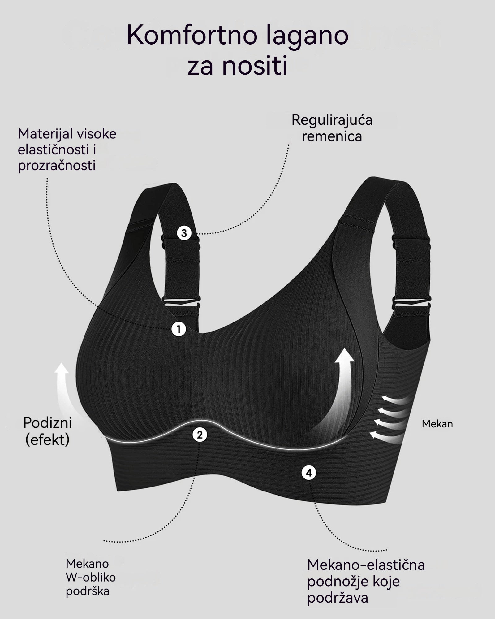 😍【Set od 4 kom】Bešavni ženski grudnjak bez žica ❤️【40–95 kg】